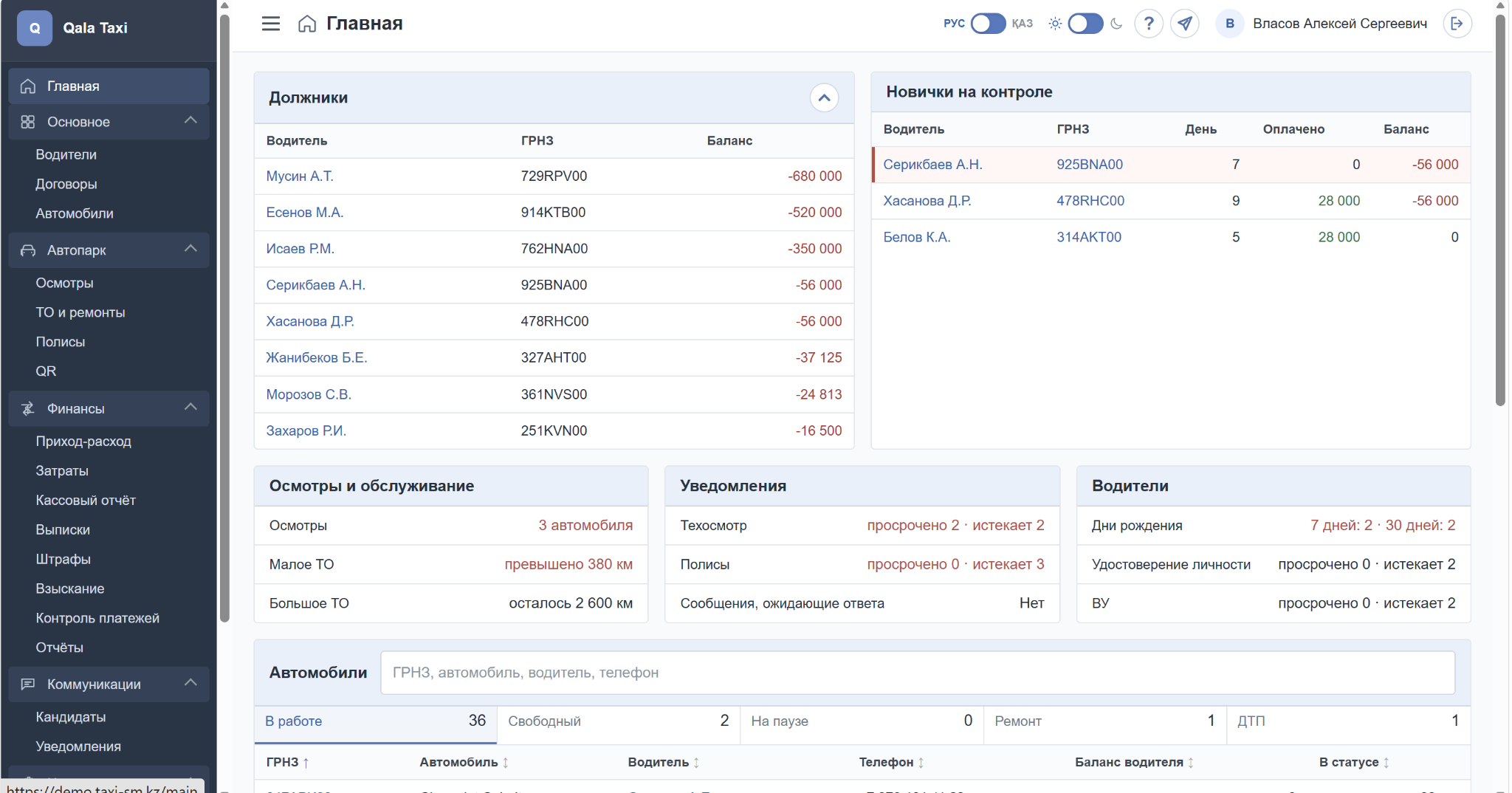 Главная - раскрытый список должников
