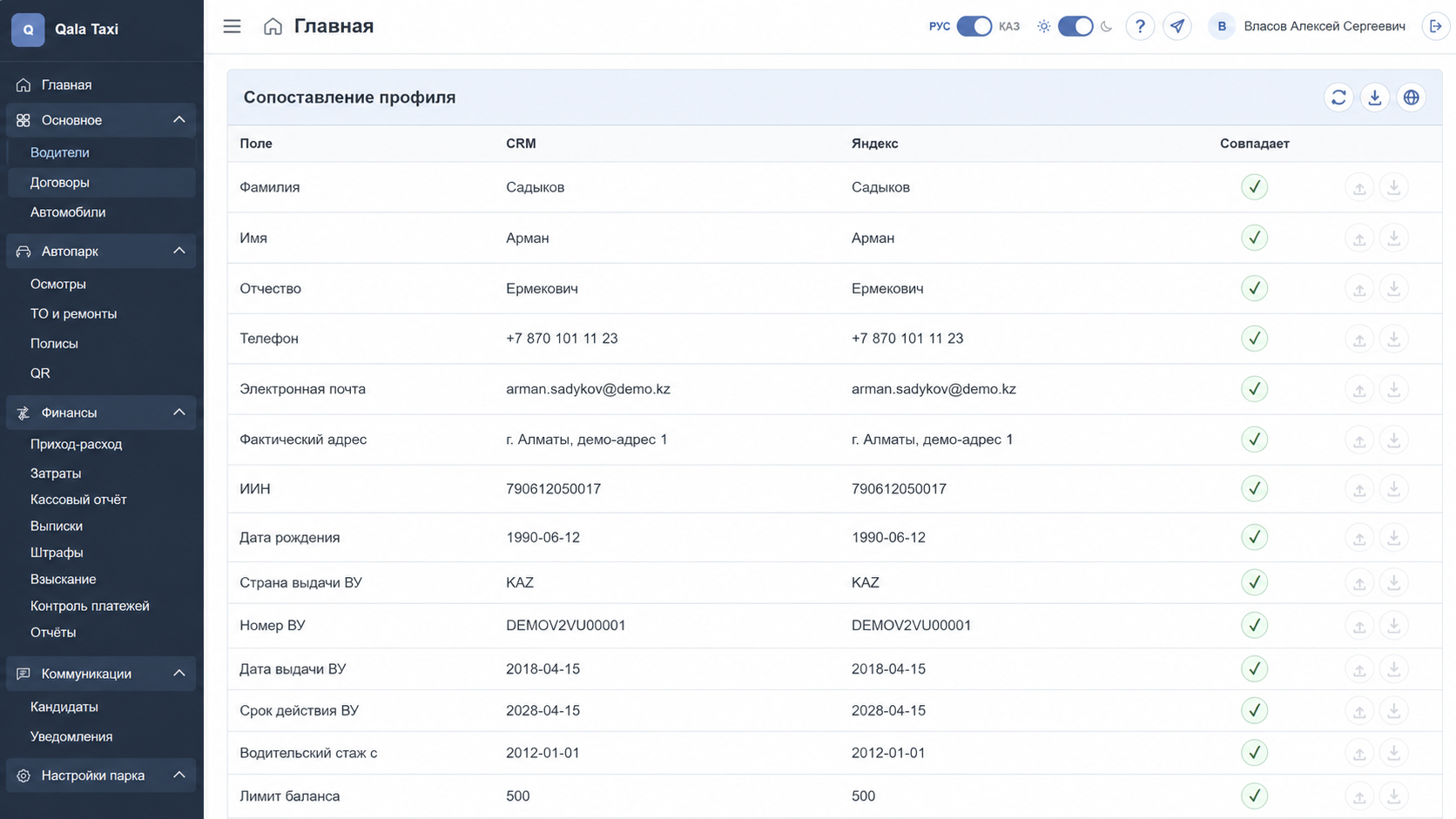 Сопоставление данных CRM и Яндекс